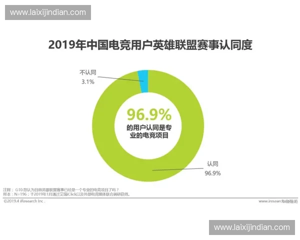 融媒体时代体育内容传播创新路径与价值提升实践探索分析 融媒体时代体育内容传播创新路径与价值提升实践探索分析