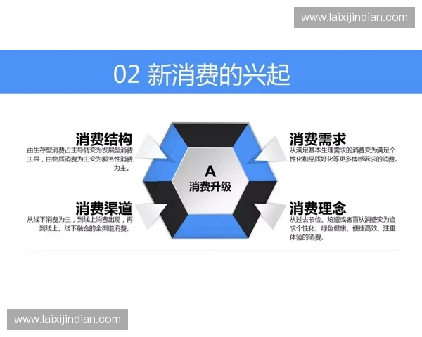 聚焦运动制造创新升级驱动体育产业高质量发展新格局与全球竞争力提升路径