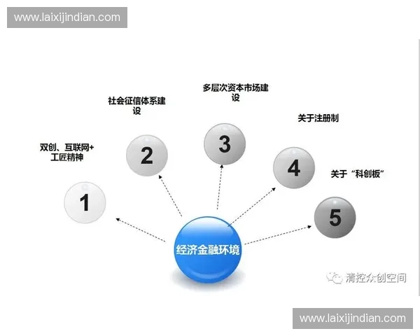 新时代体育管理创新体系构建与公共服务效能提升研究路径与实践