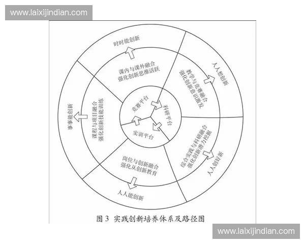 赛事本地化驱动城市文化融合与产业升级新路径探索发展实践研究