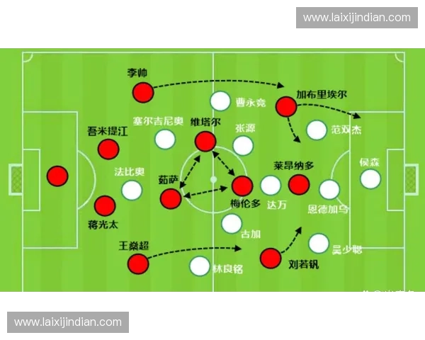 以防守阵型为核心策略全面提升球队防守效率与稳定性